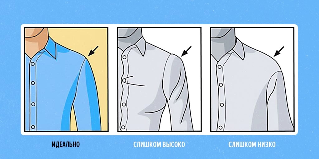 РЕМОНТ РУБАШКИ, БЛУЗКИ