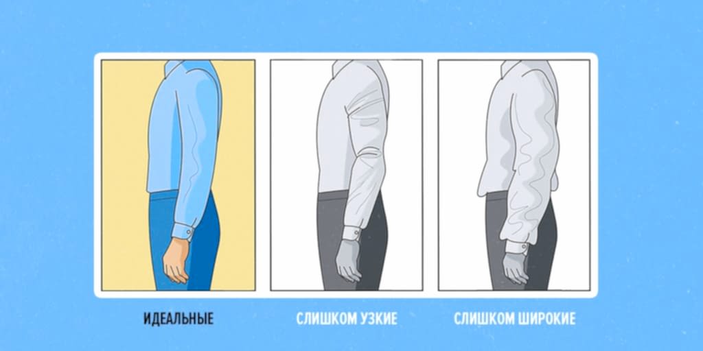 РЕМОНТ РУБАШКИ, БЛУЗКИ